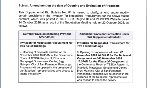 SUPPLEMENTAL BID BULLETIN NO. 01
